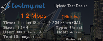 Speed Test Result