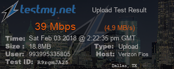 Speed Test Result