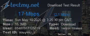 Speed Test Result