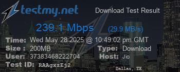 Speed Test Result