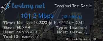 Speed Test Result