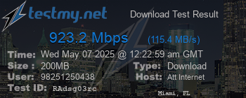 Speed Test Result