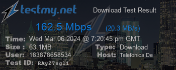 Speed Test Result