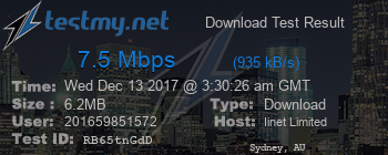 Speed Test Result