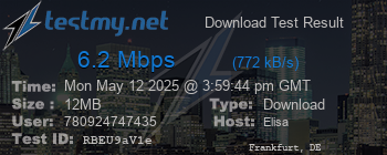 Speed Test Result