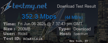 Speed Test Result
