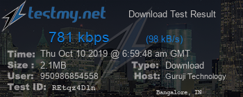 Speed Test Result
