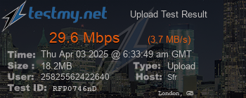 Speed Test Result
