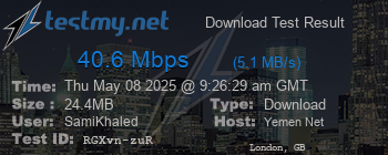 Speed Test Result