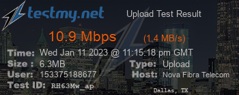 Speed Test Result