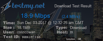 Speed Test Result