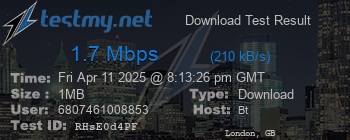 Speed Test Result