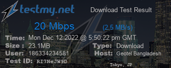 Speed Test Result