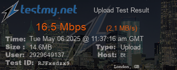 Speed Test Result