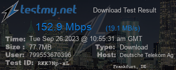 Speed Test Result