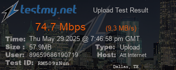 Speed Test Result