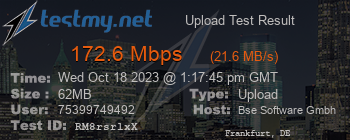 Speed Test Result