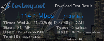 Speed Test Result