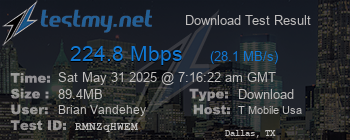 Speed Test Result