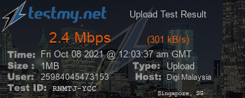 Speed Test Result