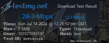 Speed Test Result