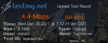 Speed Test Result