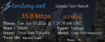 Speed Test Result