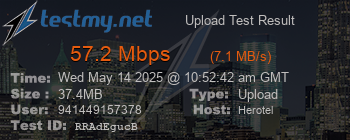 Speed Test Result
