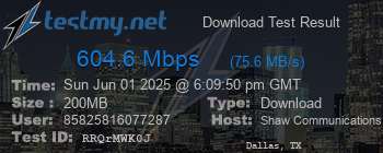 Speed Test Result