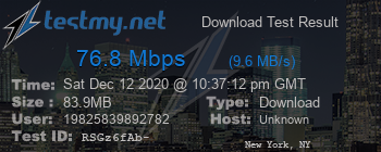 Speed Test Result