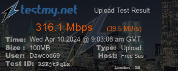 Speed Test Result