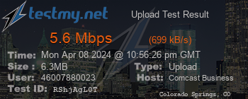 Speed Test Result