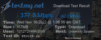 Speed Test Result