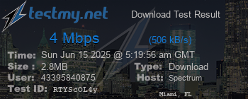 Speed Test Result