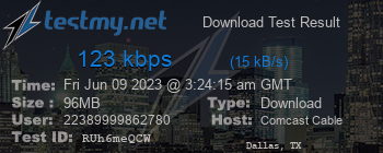 Speed Test Result