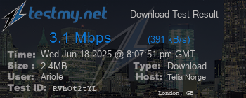Speed Test Result
