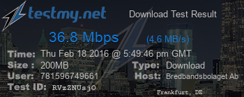 Speed Test Result