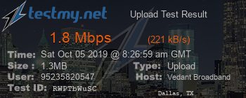 Speed Test Result