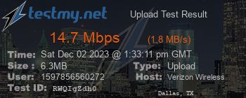 Speed Test Result
