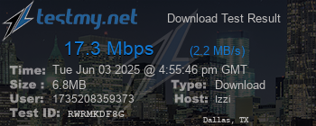 Speed Test Result