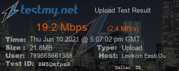 Speed Test Result