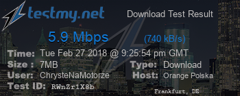 Speed Test Result