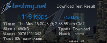 Speed Test Result