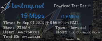 Speed Test Result
