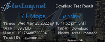 Speed Test Result