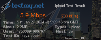 Speed Test Result