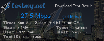 Speed Test Result