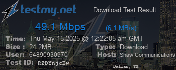 Speed Test Result