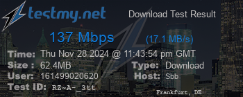 Speed Test Result
