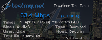 Speed Test Result
